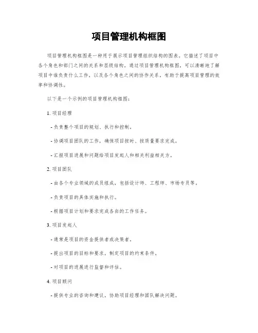项目管理机构框图