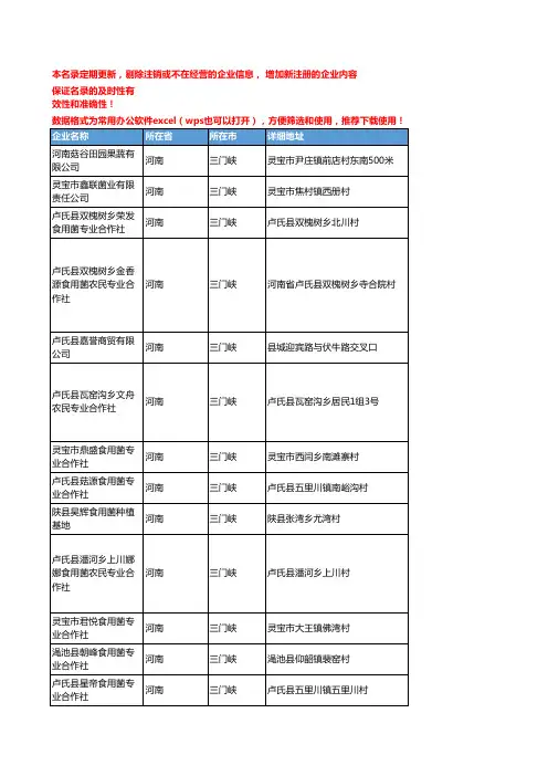 2020新版河南三门峡食用菌企业公司名录名单黄页联系方式大全115家