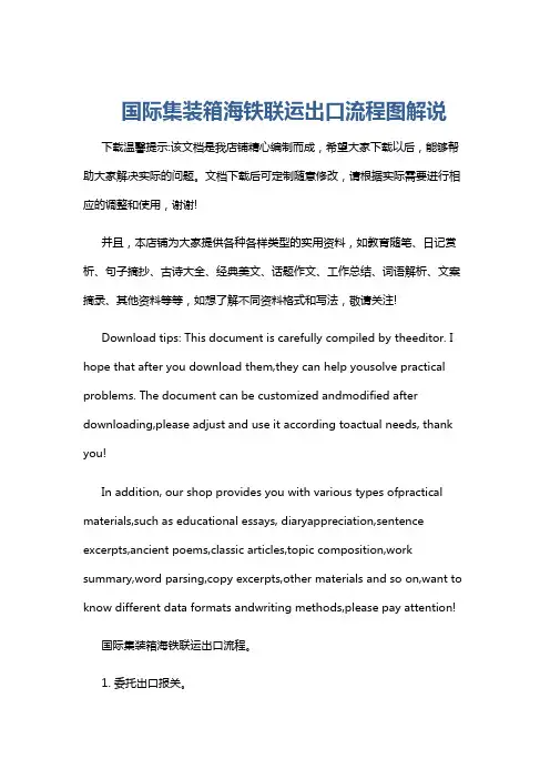 国际集装箱海铁联运出口流程图解说