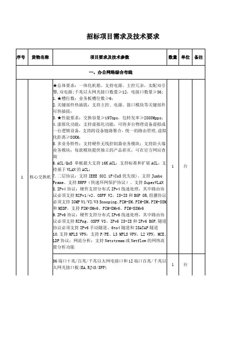 招标项目需求及技术要求