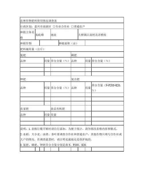 农林作物肥料使用情况调查表(2014-2016)