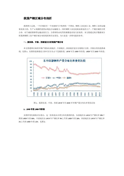 我国产钢区域分布分析