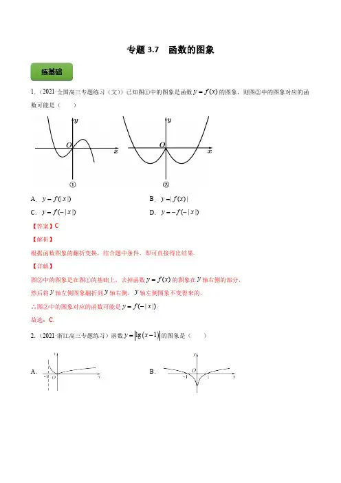 高考数学专题《函数的图象》习题含答案解析