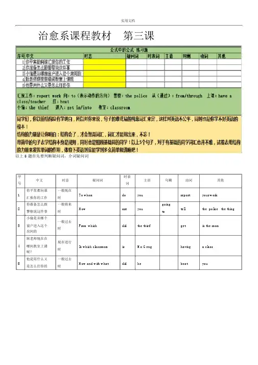 治愈系英语笔记3