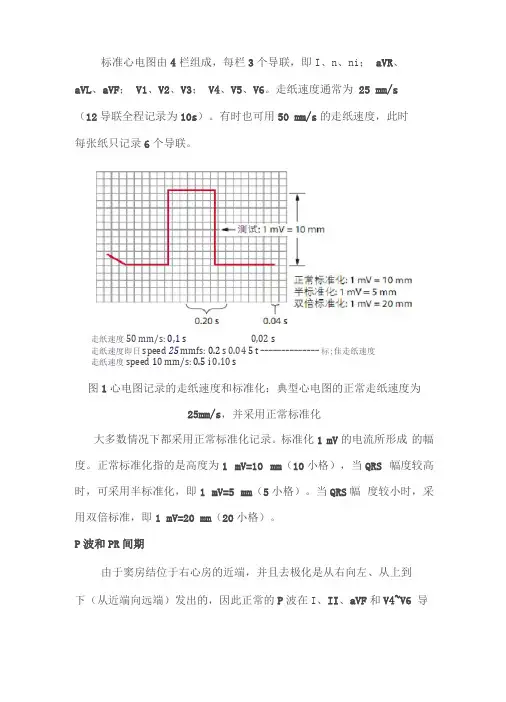 10分钟掌握标准心电图的基础知识