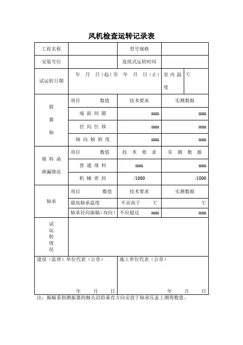 风机检查运转记录表(标准版本)