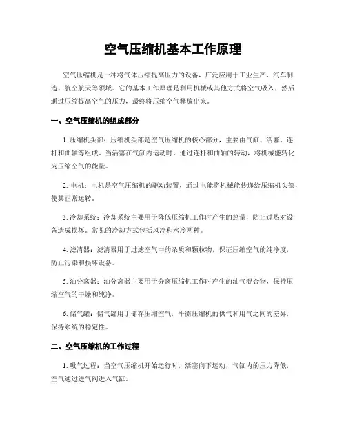 空气压缩机基本工作原理