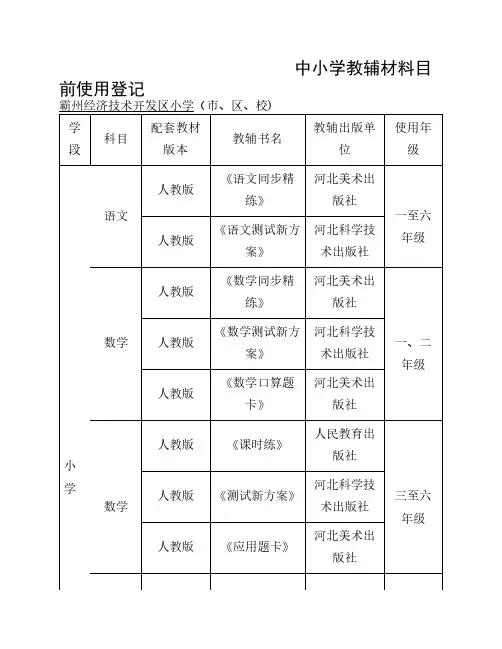 中小学教辅材料目前使用登记表 (1)