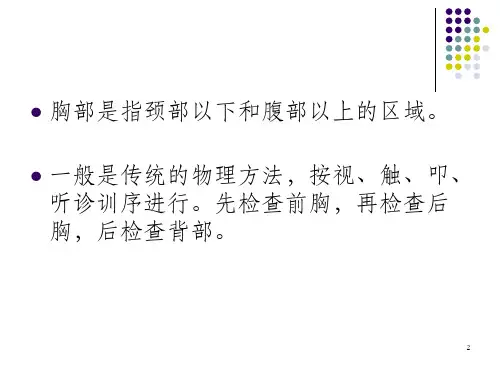 《胸部体格检查》PPT课件