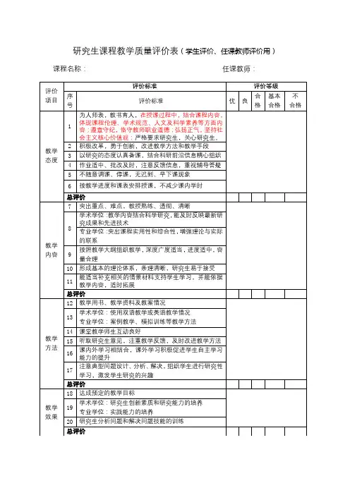 研究生课程教学质量评价表(学生评价、任课教师评价用)【模板】