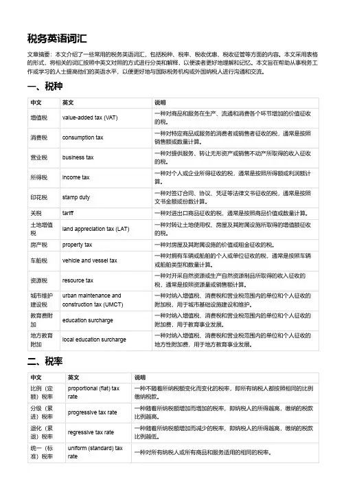 税务英语词汇