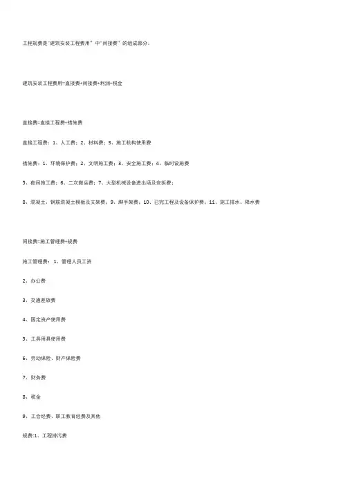 建设工程现场施工取费费率表格模板