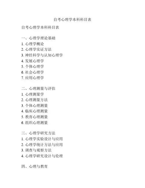 自考心理学本科科目表