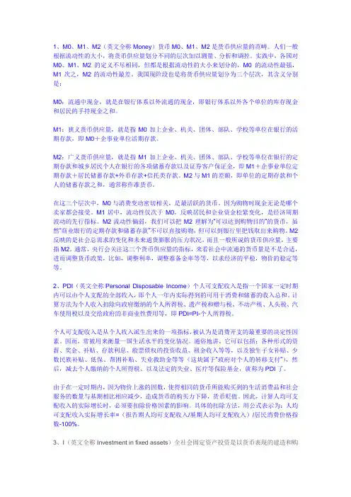 常见经济指数英文缩写