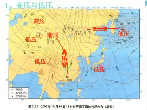 常见天气系统-低压高压与天气(共17张PPT)
