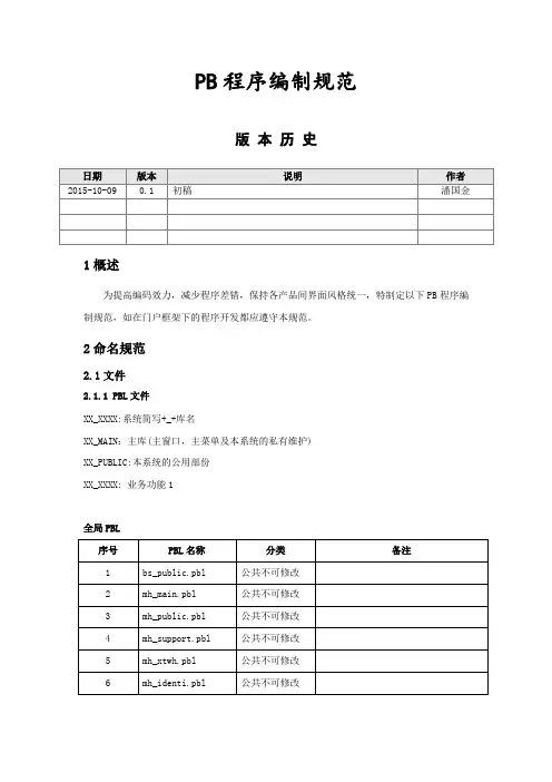 PB程序编制规范(初稿)