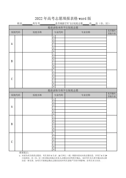 2022年高考志愿填报表格word版