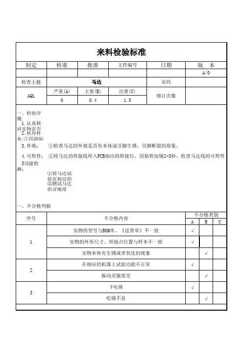 检验标准(马达)