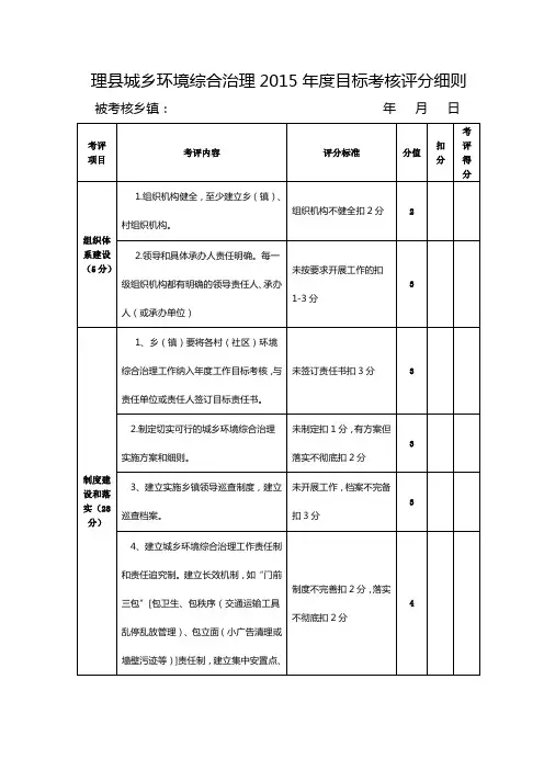 2015年度理县城乡环境综合治理工作目标考核细则 (乡镇)