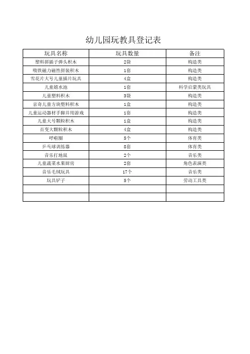幼儿园玩教具登记表
