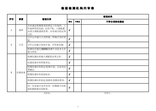 检验检测机构内审表