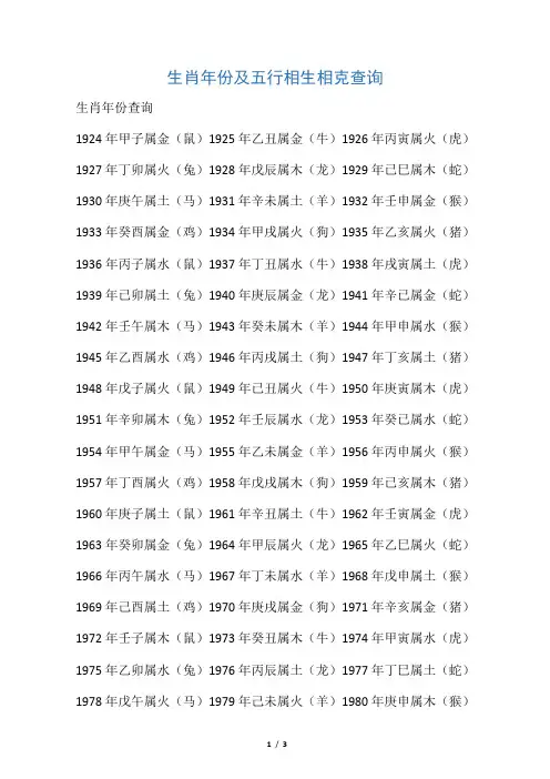 生肖年份及五行相生相克查询