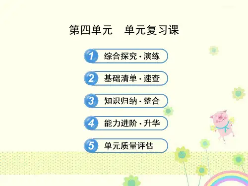 新人教版必修2高一政治第四单元单元复习课件()
