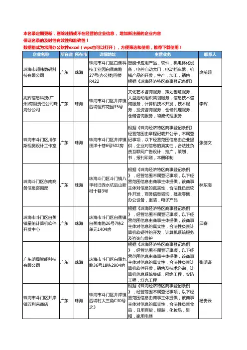 2020新版广东省珠海软件工商企业公司名录名单黄页大全993家