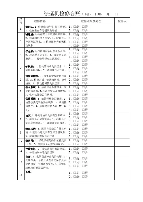 综掘队掘进机检修日报表