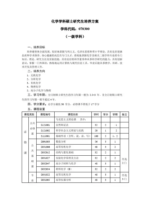 化学学科硕士研究生培养方案
