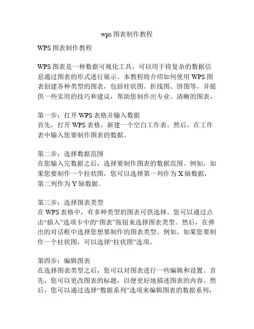 wps图表制作教程