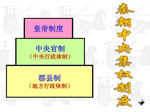 皇帝制度.ppt