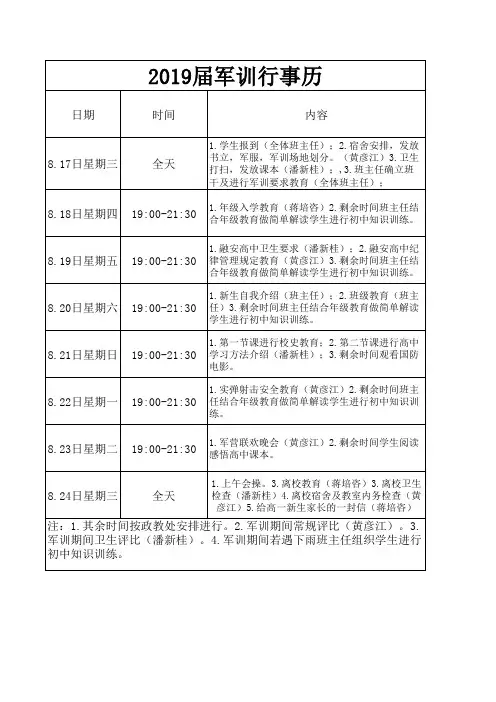 2019届军训行事历