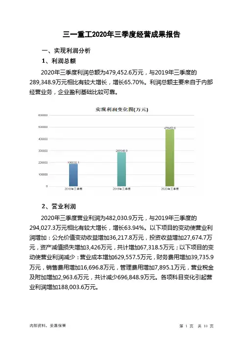 三一重工2020年三季度经营成果报告