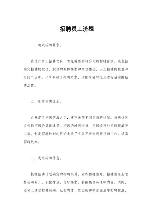 招聘员工流程