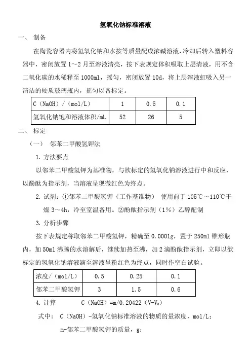 常用标准溶液配制及标定