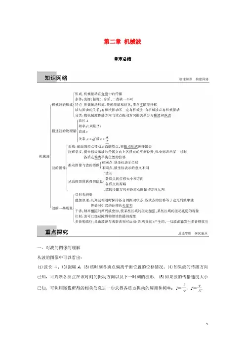 2019版高中物理 第二章 机械波章末总结学案 教科版选修3-4
