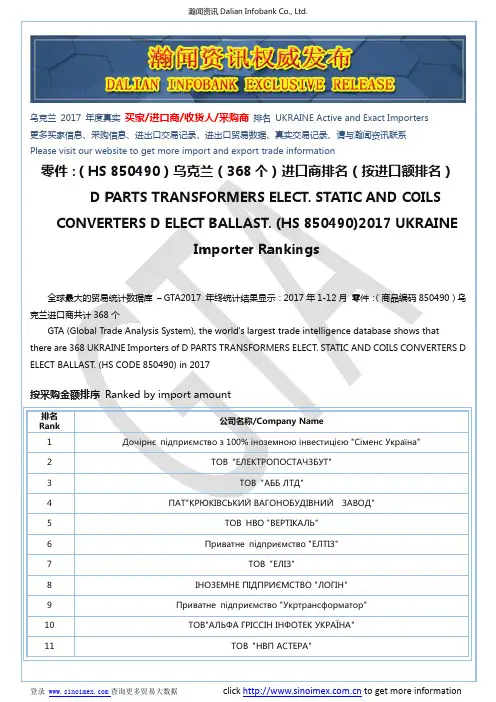 零件：(HS 850490)2017 乌克兰(368个)进口商排名(按进口额排名)