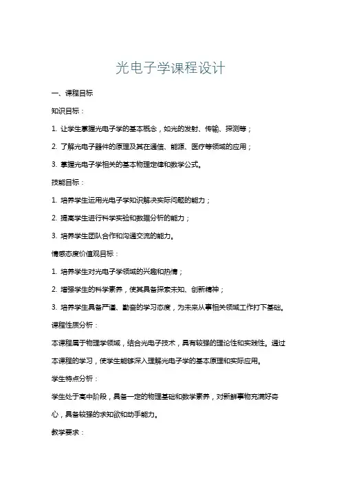 光电子学课程设计