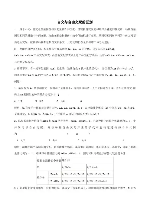 自交与自由交配的区别