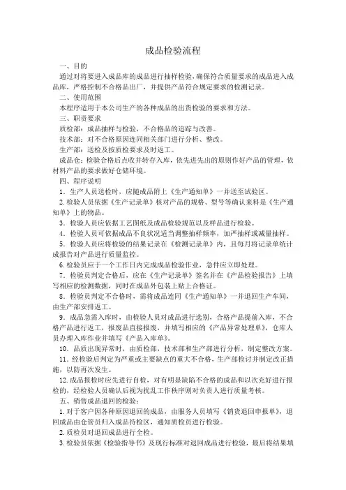 成品检验流程
