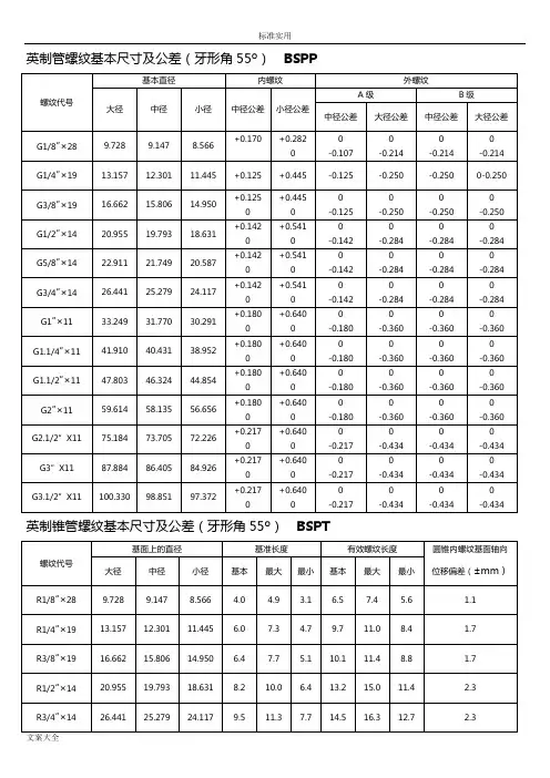 螺纹基本尺寸对照表