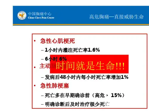医学课件胸痛中心的时间管理和时钟统一