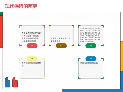 国际保险发展简史
