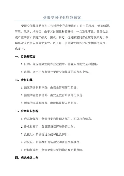 受限空间作业应急预案