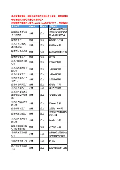 2020新版吉林省延边白酒工商企业公司名录名单黄页联系方式大全84家