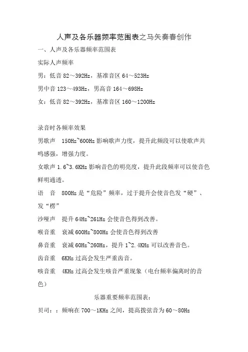 人声及各乐器频率范围表