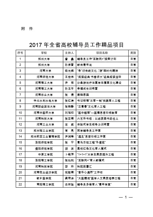 河南省2017年高校辅导员工作精品项目培育名单