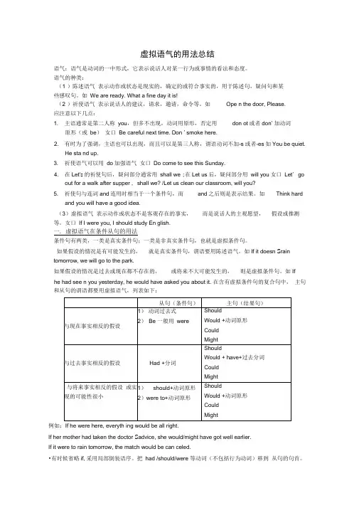 (完整)虚拟语气用法总结,推荐文档