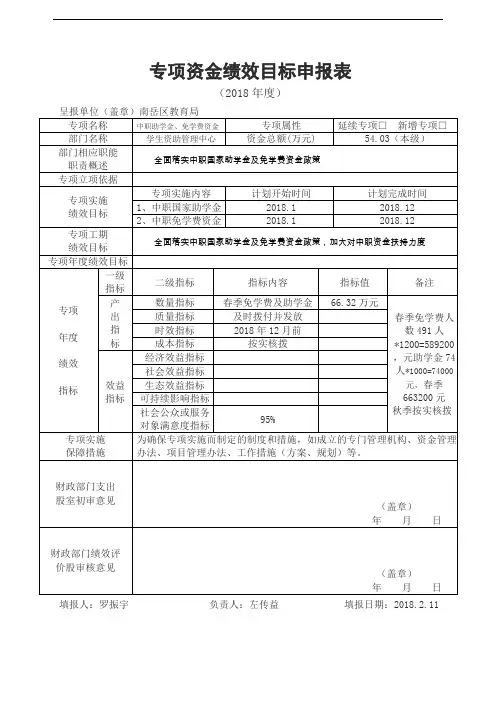 专项资金绩效目标申报表